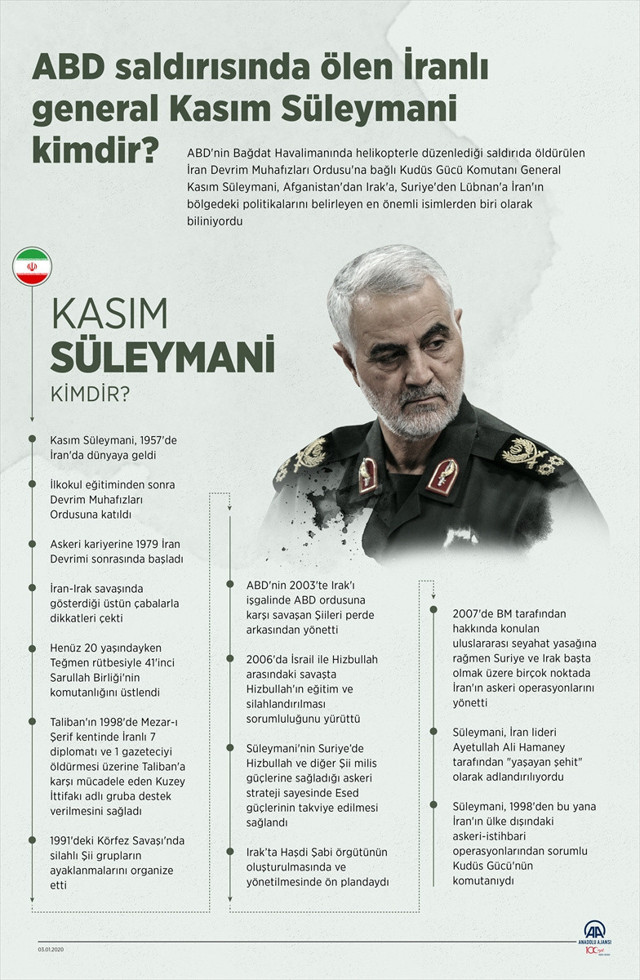 ABD başkanı Donald Trump'tan arka arkaya Kasım Süleymani ve İran twitleri - Resim: 0