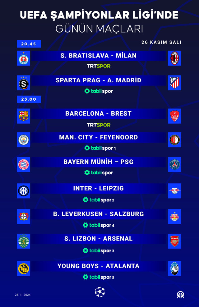 UEFA Şampiyonlar Ligi'nde günün maçları - Resim: 0