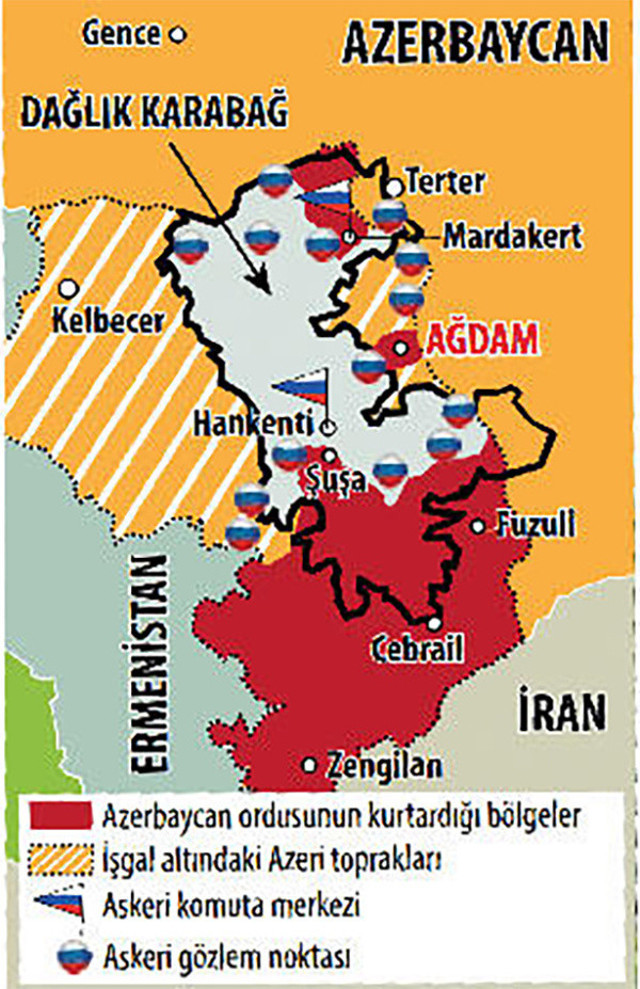 Ağdam’daki Ermeni barbarlığı gün ağarınca ortaya çıktı - Resim: 1