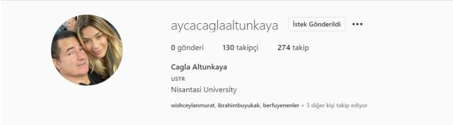 Acun Ilıcalı'nın sevgilisi Ayça Çağla Altunkaya'dan olay hamle! Kafalar karıştı - Resim: 4