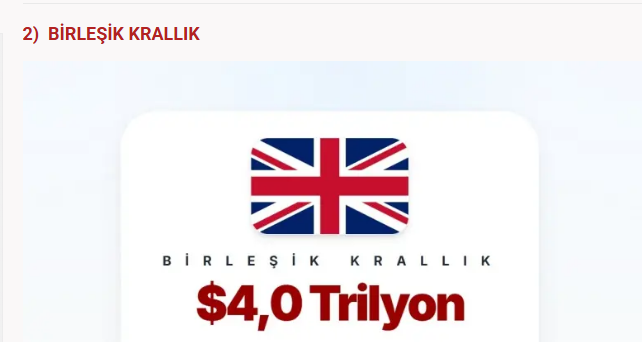 En çok borcu olan NATO ülkeleri açıklandı! Türkiye'nin borcu ne kadar? - Resim: 29