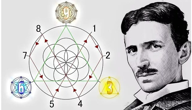 Gerçekte dahi mi yoksa deliler mi? - Resim: 2