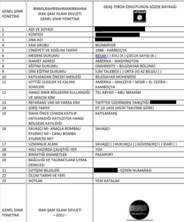 DEAŞ'lı teröristler 'Kartal ve kelebek' emojili şifre kullanmış - Resim: 4