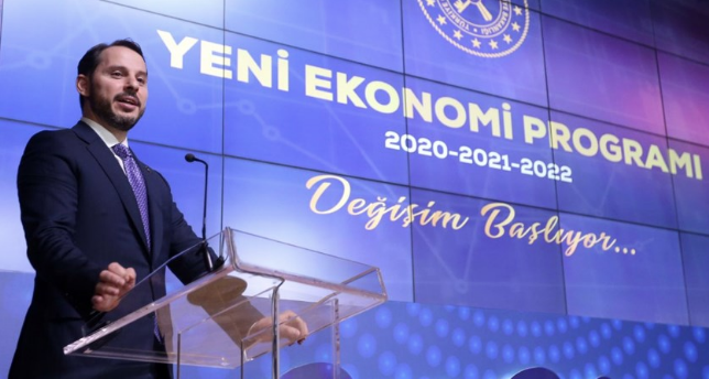 2021 bütçesinde 10 önemli hedef! Çarpıcı detaylar var - Resim: 1