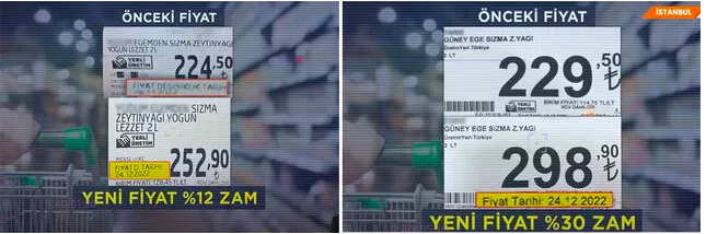 Gören yuh çekti bu kadar olmaz! Marketlerin etiket oyunundaki detay şok etti - Resim: 3