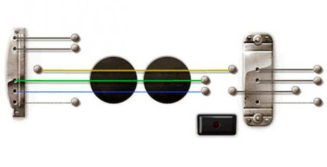 En güzel Google ikonları - Resim: 3