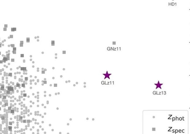 Evrenin en eski galaksisi keşfedildi NASA'dan heyecanlandıran görüntüler - Resim: 3