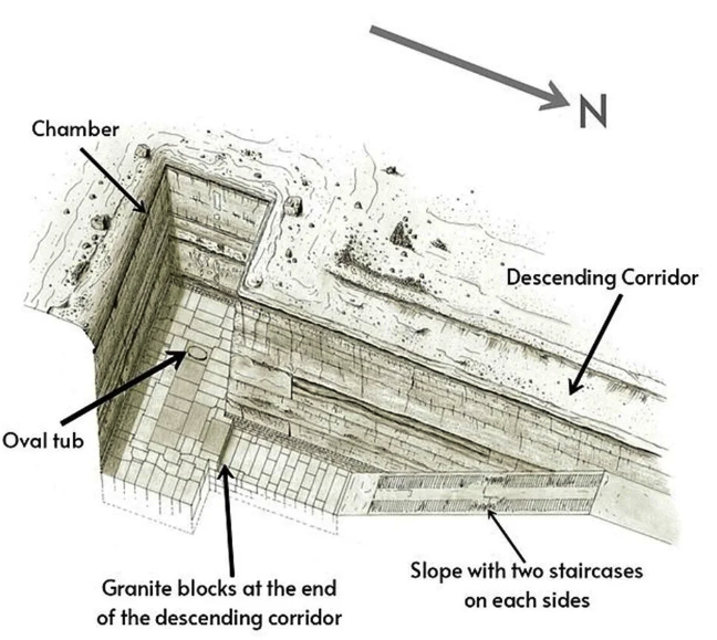 Mısır'ın 51. bölgesi! Ordu kapattı, sırrı yüzyıllardır çözülemedi! Oraya adım atmak neredeyse imkansız - Resim: 4
