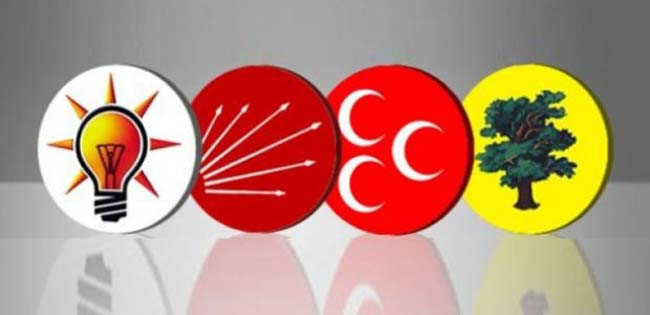 Hangi parti ne kadar seçim yardımı alacak kasayı dolduracaklar - Resim: 2