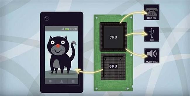 Telefonunuzu ne kadar tanıyorsunuz? - Resim: 4