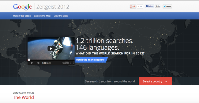 2012'de en çok bu ünlüleri aradık - Resim: 2