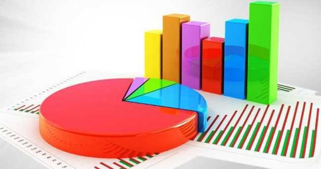 Bu pazar seçim olsa... İki partiye büyük şok - Resim: 2