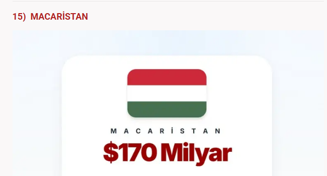 En çok borcu olan NATO ülkeleri açıklandı! Türkiye'nin borcu ne kadar? - Resim: 16