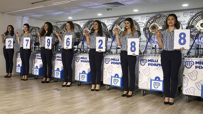 2018 yılbaşı ikramiyesi neler alır? Milli Piyango haram mı? - Resim: 4