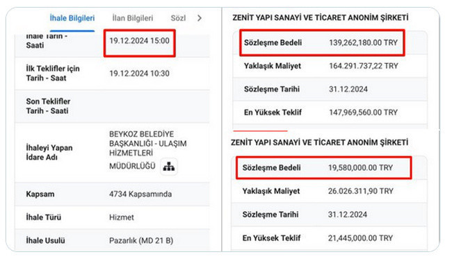 Beykoz Belediye Başkan Vekili G&uuml;rzel'den hakkında &ccedil;ıkan iddialara ilişkin a&ccedil;ıklama - Resim: 0