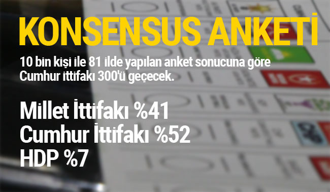 Bu seçim anketi sonuçları bomba! AK Parti meclis çoğunluğunu...  - Resim: 2