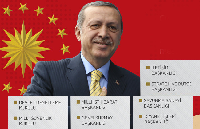 Cumhurbaşkanlığı Hükümet Sistemi - Yeni başkanlıklar MİT'in adı değişti - Resim: 4