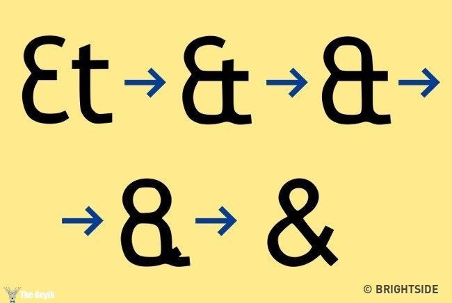 Dünyanın en çok bilinen 7 sembolü - Resim: 2