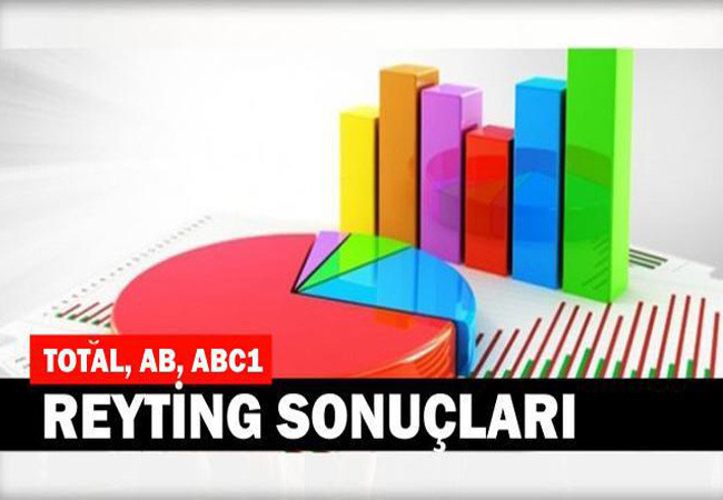 30 Mart reyting sonuçları Arkak Sokaklar İstanbul'lu Gelin ve Survivor... - Resim: 1