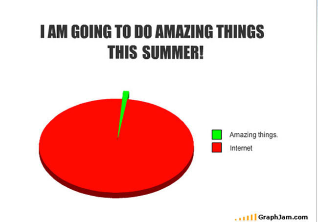 Yazın en komik kareleri - Resim: 4