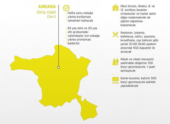 İstanbul, Ankara ve İzmir'de koronavirüs tedbirleri - Resim: 4