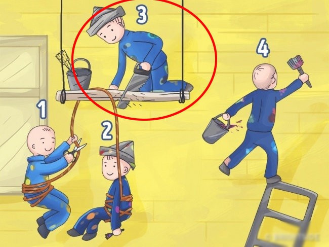 Resimdeki rakamlardan birini seçin ve karakter analizine bakın! - Resim: 4