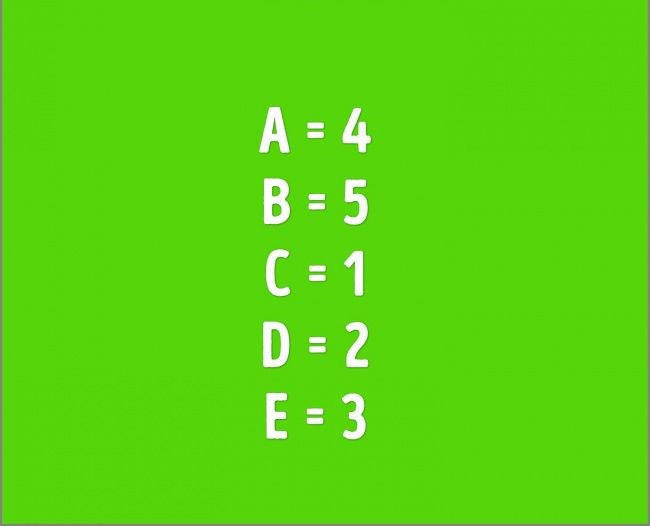 Seçtiğiniz renkler zihin yaşınızı ortaya çıkarıyor ( renk testi )  - Resim: 2