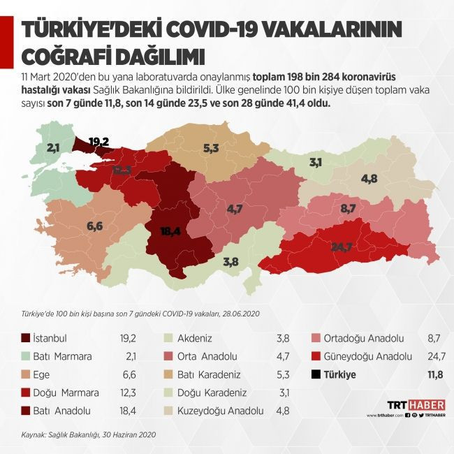 Türkiye'nin koronavirüs durum raporu açıklandı! Ölüm oranının en yüksek olduğu bölgeler - Resim: 4