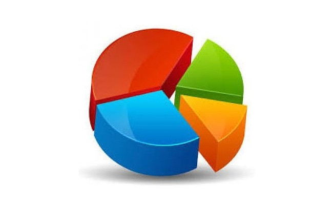 Son anketi İngilizler yayınladı İşte Erdoğan'ın oy oranı - Resim: 2