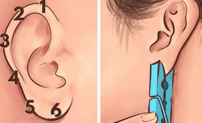 Mandalı alın kulağınıza takın bakın neler olacak - Resim: 2