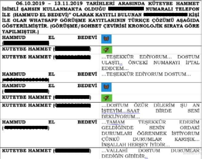 DEAŞ'lı teröristler 'Kartal ve kelebek' emojili şifre kullanmış - Resim: 3