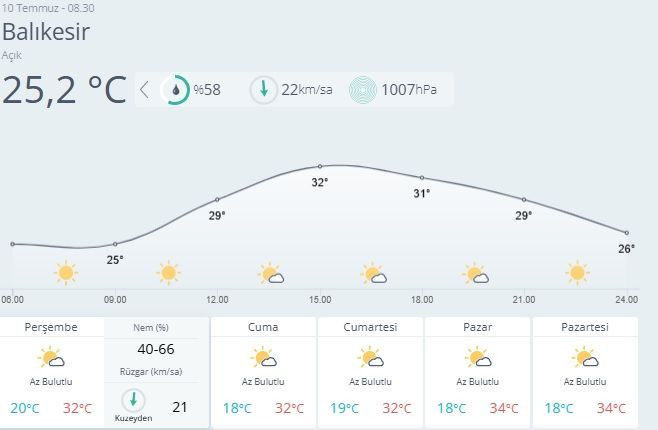 Sıcaklıklar düşüyor! Meteoroloji'den yağış müjdesi geldi... - Resim: 4