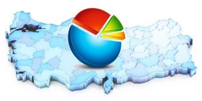 24 Haziran seçimini bilemeyen Piar'dan MHP seçmeni için bomba iddia! Son anket - Resim: 4