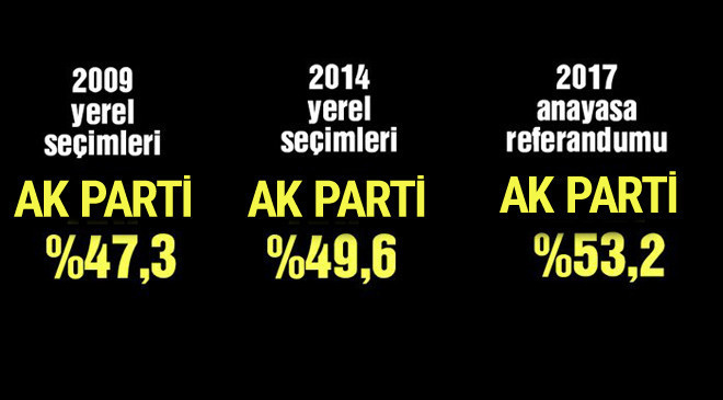 Recep Altepe'nin Erdoğan'la ortak yönü! - Resim: 3