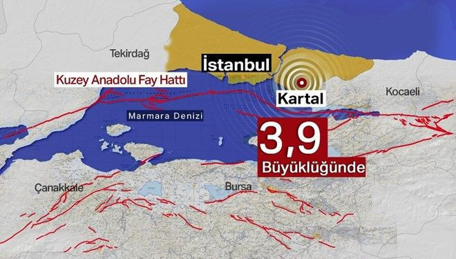 İstanbul'daki deprem büyük depremin öncüsü mü? Uzmanlardan çarpıcı yorumlar - Resim: 1