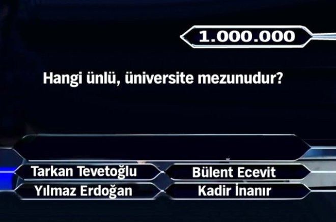 Kim Milyoner Olmak İster'e damga vuran sorular Kendini test et - Resim: 1