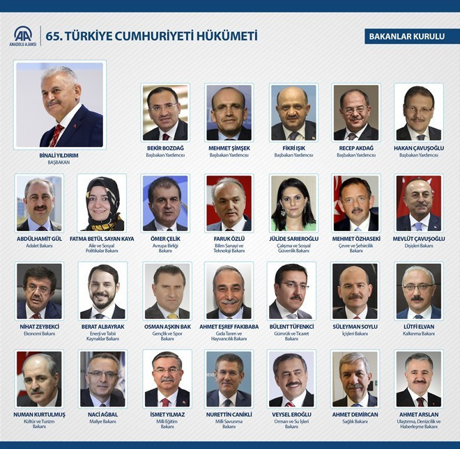 Hangi bakan hangi üniversiteden mezun oldu rekor o üniversitede - Resim: 1