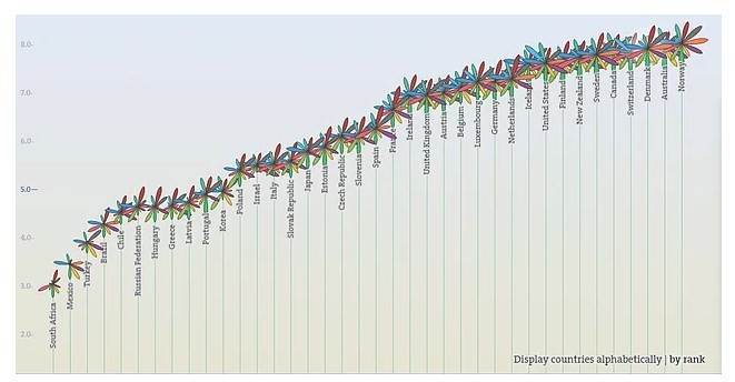 'Türkler kendilerine zaman ayıramıyor' - Resim: 4