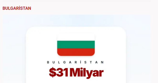 En çok borcu olan NATO ülkeleri açıklandı! Türkiye'nin borcu ne kadar? - Resim: 10