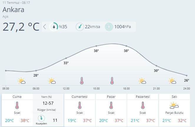 Meteoroloji'den 3 bölge için uyarı geldi! Marmara'da rüzgar, Karadeniz ve Doğu Anadolu'da yağışa dikkat - Resim: 3
