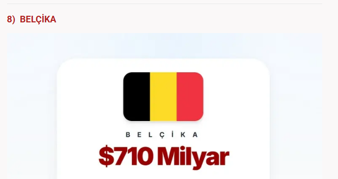 En çok borcu olan NATO ülkeleri açıklandı! Türkiye'nin borcu ne kadar? - Resim: 23