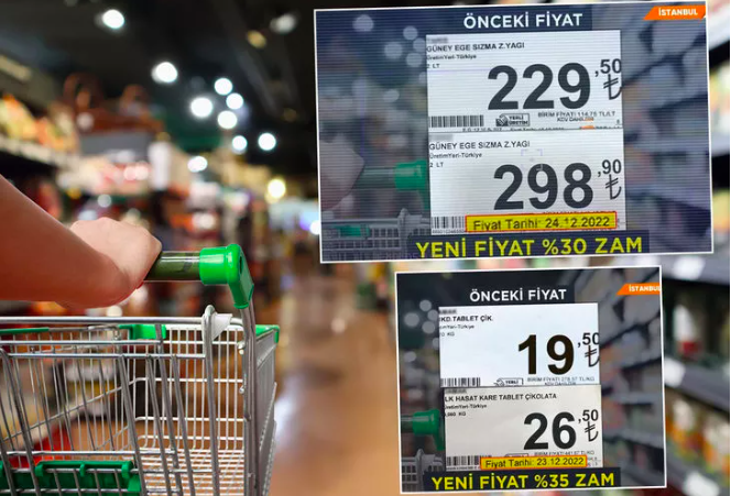 Gören yuh çekti bu kadar olmaz! Marketlerin etiket oyunundaki detay şok etti - Resim: 1