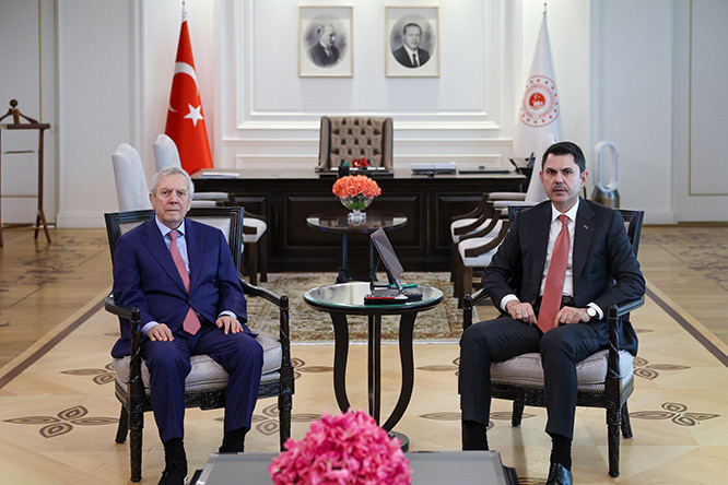 Bakan Kurum, Fenerbah&ccedil;e Kul&uuml;b&uuml; Başkanı Aziz Yıldırım&rsquo;ı kabul etti - Resim: 0