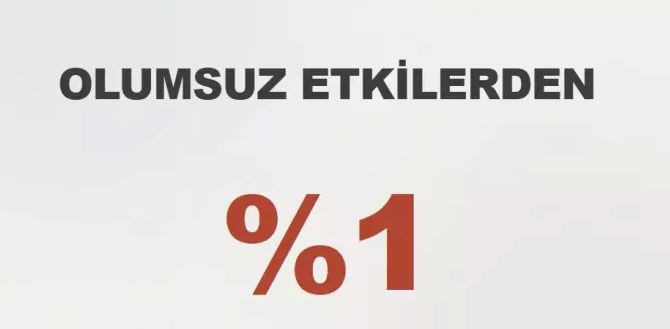 Milyarderleri korkudan titreten 17 tehlike açıklandı - Resim: 1