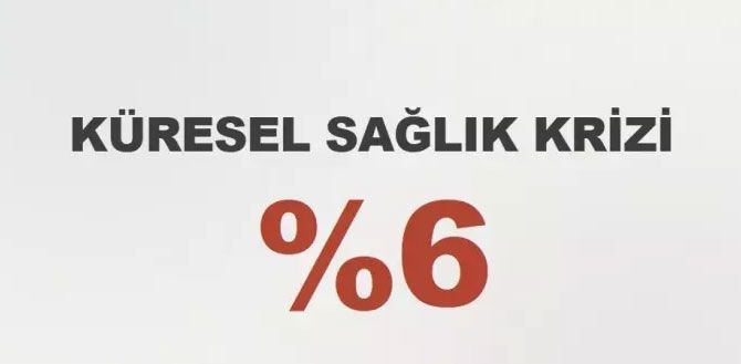 Milyarderleri korkudan titreten 17 tehlike açıklandı - Resim: 3