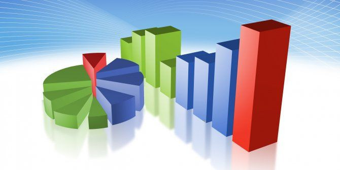 Avrasya Araştırma'dan gündemi sarsacak anket ilk kez bu kadar fark çıktı - Resim: 1