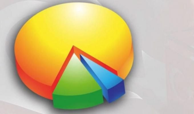 Yerel seçimde rekabetin en sert geçeceği iller EMAX anket şirketi açıkladı - Resim: 1