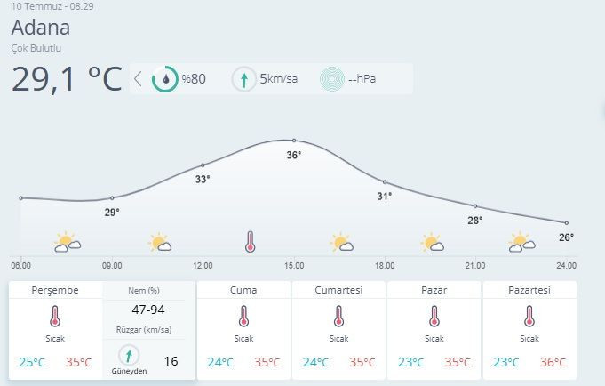 Meteoroloji'den 3 bölge için uyarı geldi! Marmara'da rüzgar, Karadeniz ve Doğu Anadolu'da yağışa dikkat - Resim: 2