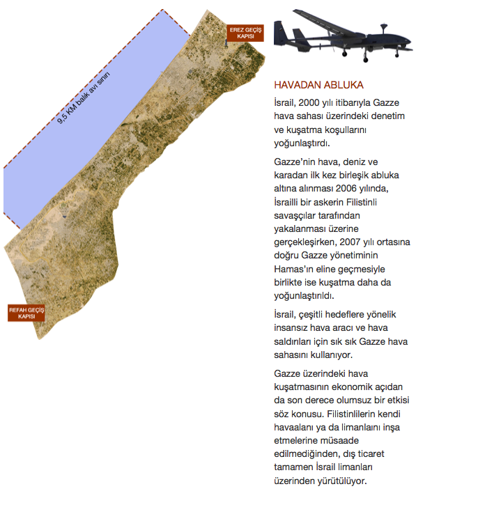 Gazze Şeridi nasıl bir yer? Kuşatma altında hayat Gazze - Resim: 4