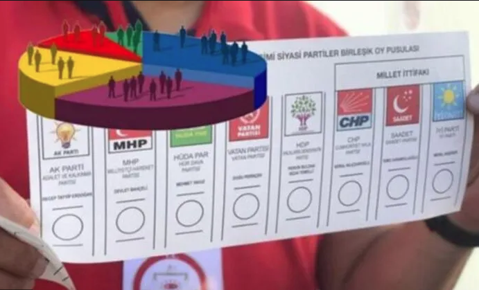 30 büyükşehirdeki en başarılı belediye başkanları anketi? İlk sırada sürpriz isim - Resim: 4